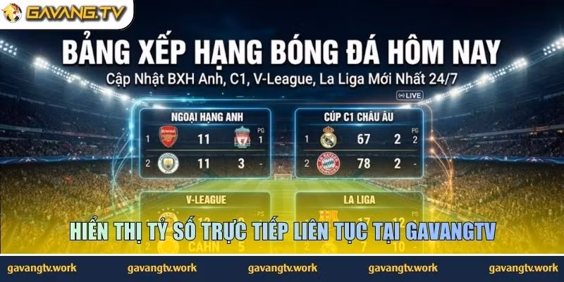 Hiển thị tỷ số trực tiếp liên tục tại GavangTV